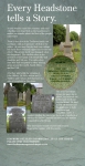  Dissenters General Cemetery and Chapel Display Boards 4